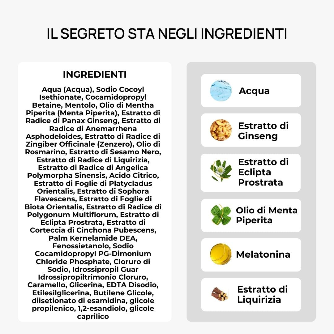 Shampoo Attivatore di Ricrescita Hairboost™