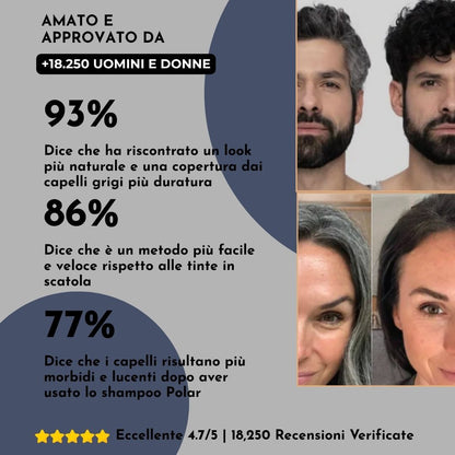 Polar - Shampoo Colorante Istananeo