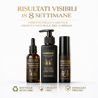 Hairboost - Protocollo Completo Anticaduta per Capelli Più Forti e Densi