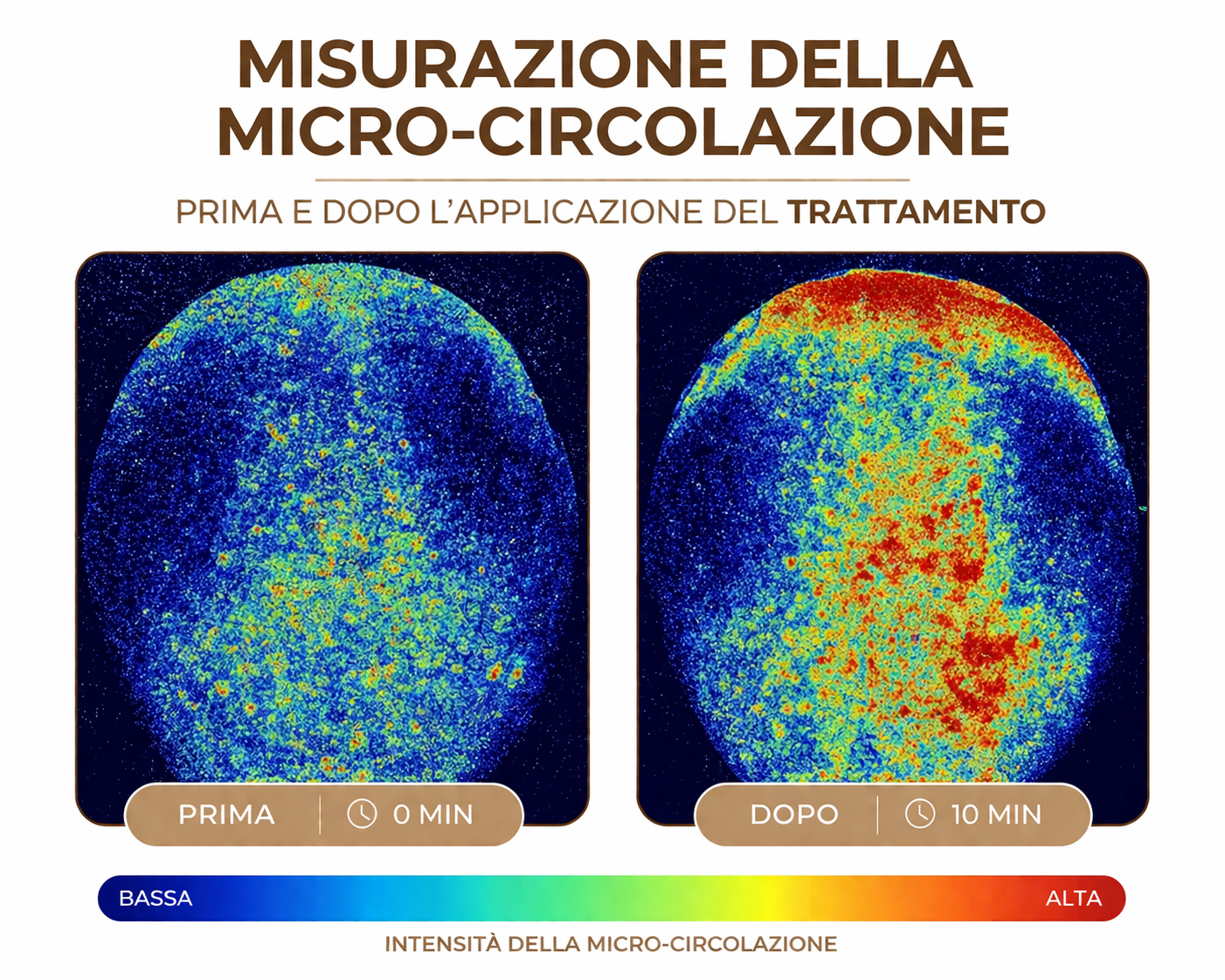 Hairboost - Protocollo Completo Anticaduta per Capelli Più Forti e Densi