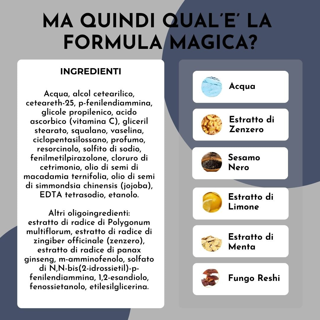 Polar - Shampoo Colorante Istananeo