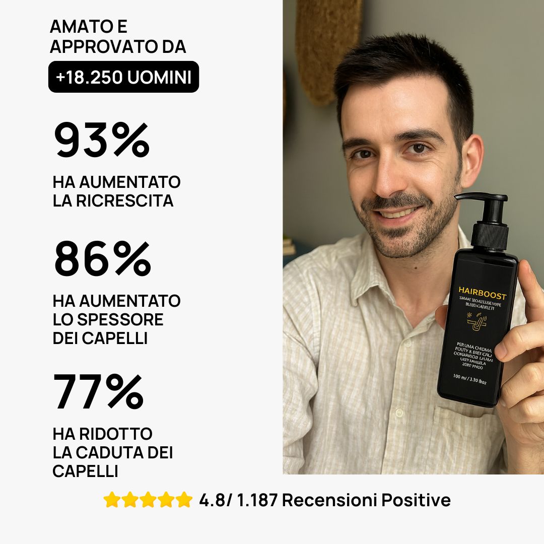 Shampoo Attivatore di Ricrescita Hairboost™