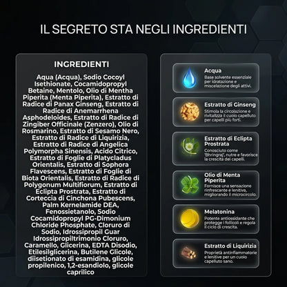 Hairboost - Protocollo Completo Anticaduta per Capelli Più Forti e Densi